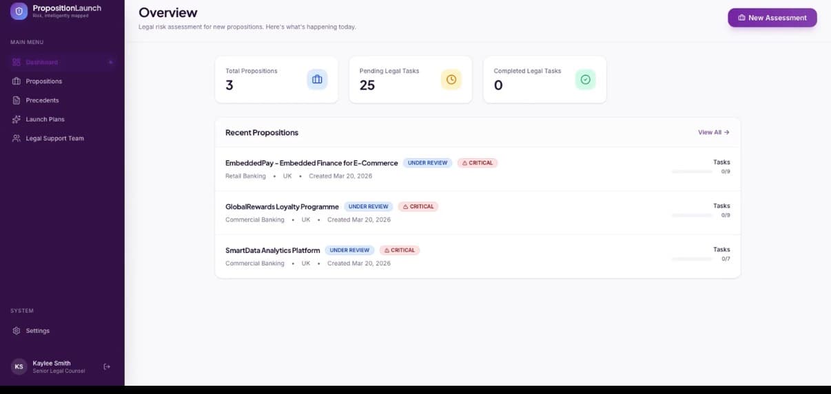 PropositionLaunch