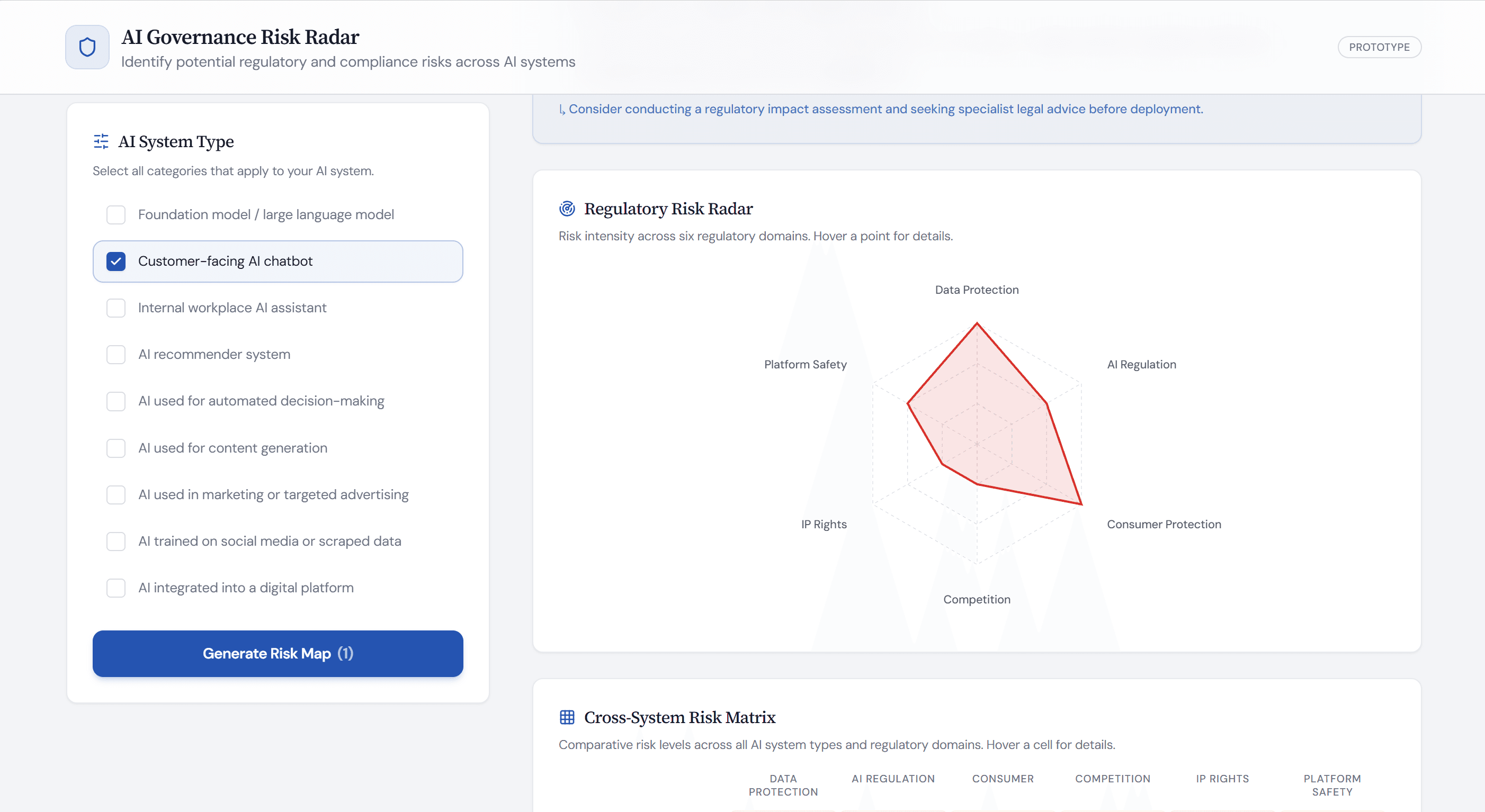 AI Governance Risk Radar