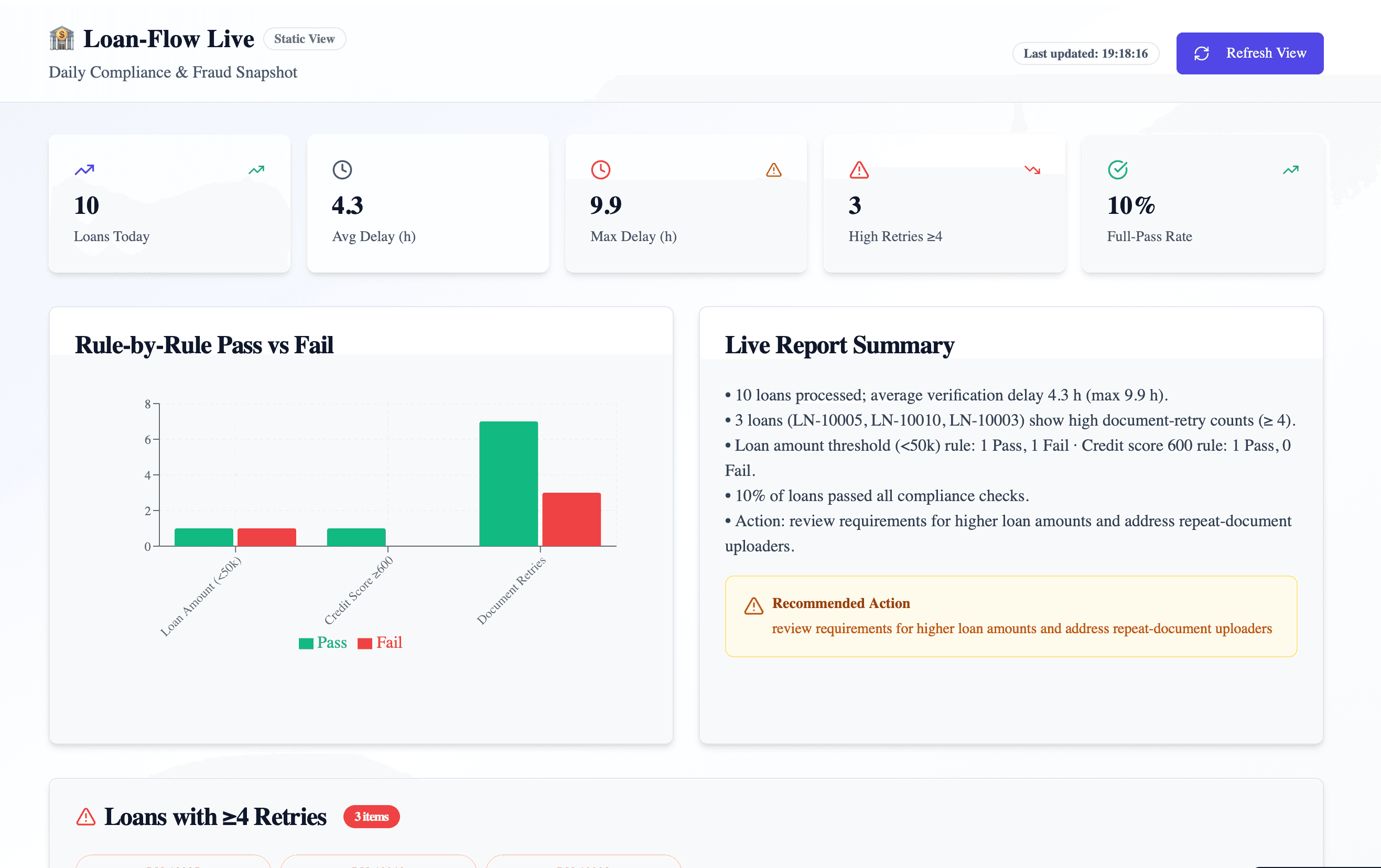 Loan Flow Guardian