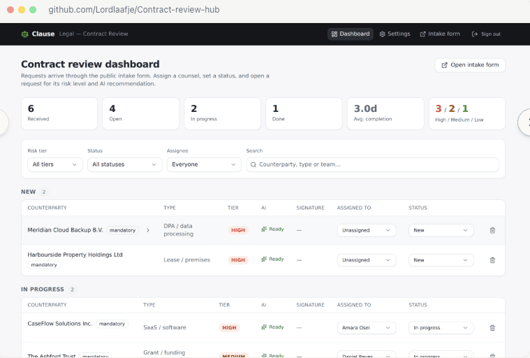 Contract Review Hub